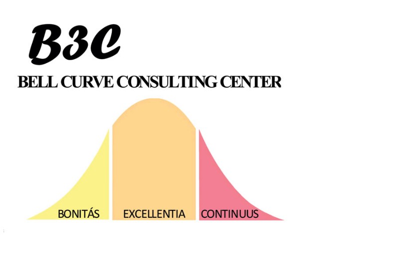 Bell-Curve Bell-Curve